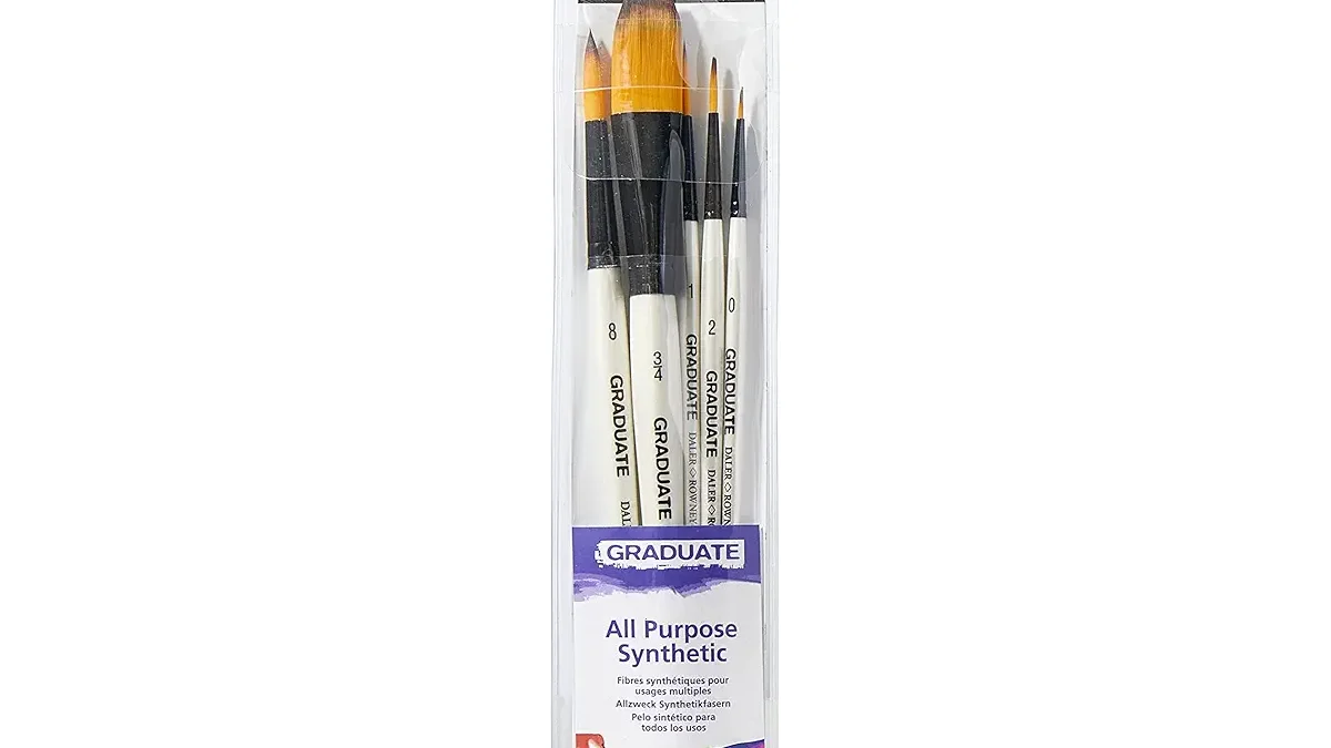 Melhores Pincéis para Pintura em Tela: Dicas e Escolhas